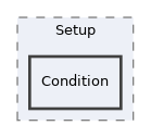 tests/Setup/Condition