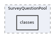 Modules/SurveyQuestionPool/classes