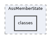 Modules/Exercise/AssMemberState/classes