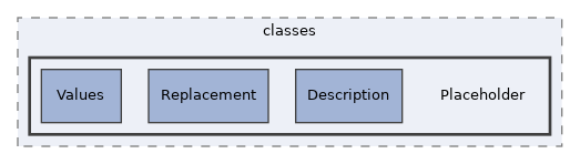 Services/Certificate/classes/Placeholder