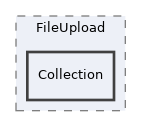 tests/FileUpload/Collection