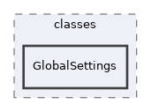 Modules/ContentPage/classes/GlobalSettings
