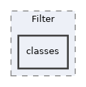 Services/Container/Filter/classes
