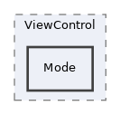 src/UI/examples/ViewControl/Mode