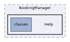Modules/BookingManager/Help