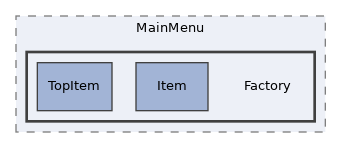 src/GlobalScreen/Scope/MainMenu/Factory