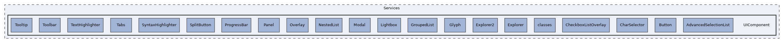 Services/UIComponent