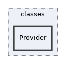 Services/News/classes/Provider