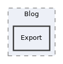 Modules/Blog/Export