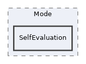 Modules/Survey/Mode/SelfEvaluation