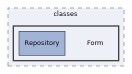 Services/Certificate/classes/Form