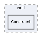tests/Refinery/Null/Constraint