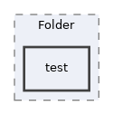 Modules/Folder/test