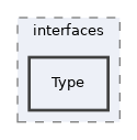 Modules/Bibliographic/interfaces/Type
