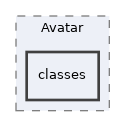 Services/User/Avatar/classes