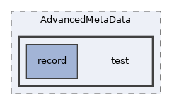 Services/AdvancedMetaData/test
