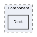 src/UI/Implementation/Component/Deck