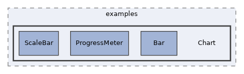 components/ILIAS/UI/src/examples/Chart