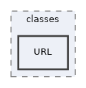 components/ILIAS/Calendar/classes/URL