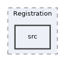 components/ILIAS/Registration/src