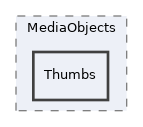 components/ILIAS/MediaObjects/Thumbs