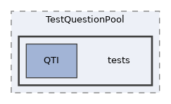 components/ILIAS/TestQuestionPool/tests