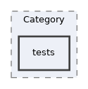 components/ILIAS/Category/tests