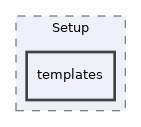 components/ILIAS/Style/classes/Setup/templates