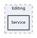 components/ILIAS/SurveyQuestionPool/Editing/Service