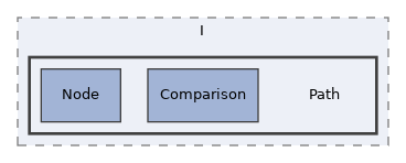 components/ILIAS/Export/classes/ImportHandler/I/Path