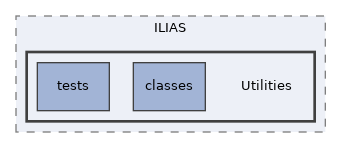 components/ILIAS/Utilities