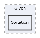 components/ILIAS/UI/src/examples/Symbol/Glyph/Sortation
