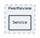 components/ILIAS/Exercise/PeerReview/Service