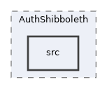 components/ILIAS/AuthShibboleth/src