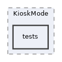 components/ILIAS/KioskMode/tests
