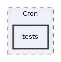 components/ILIAS/Cron/tests