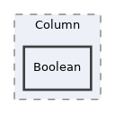 components/ILIAS/UI/src/examples/Table/Column/Boolean