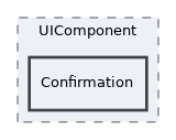 components/ILIAS/UIComponent/Confirmation