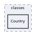 components/ILIAS/User/classes/Country