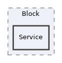 components/ILIAS/Container/Block/Service