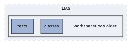 components/ILIAS/WorkspaceRootFolder