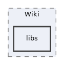 components/ILIAS/Wiki/libs