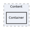 components/ILIAS/Style/Content/Container