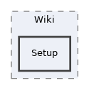 components/ILIAS/Wiki/Setup