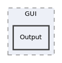 components/ILIAS/GlobalScreen/src/GUI/Output