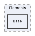 components/ILIAS/MetaData/tests/Elements/Base