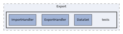 components/ILIAS/Export/tests