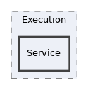 components/ILIAS/Survey/Execution/Service