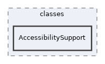 components/ILIAS/Administration/classes/AccessibilitySupport