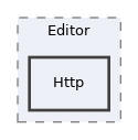 components/ILIAS/MetaData/classes/Editor/Http